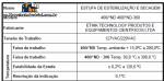 Estufa farmac�utica Nova �tica Ethik